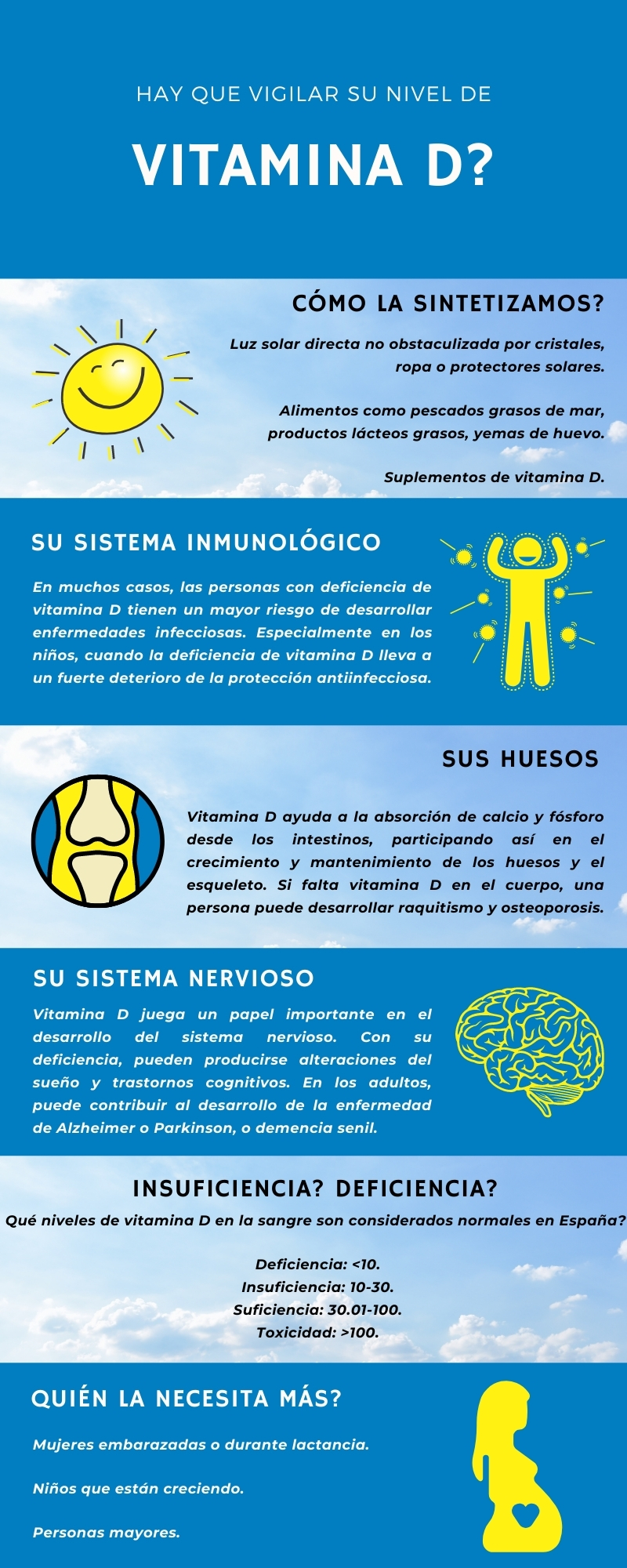 como repor vitamina d rapidamente