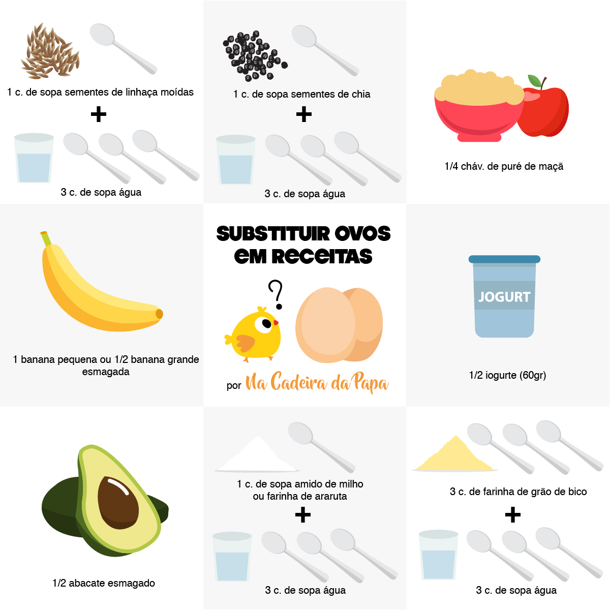 como substituir o ovo em receitas