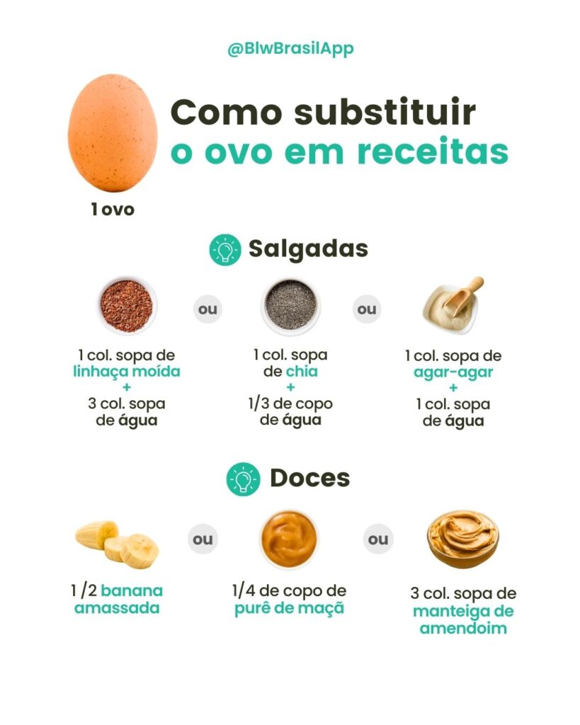 Guia Completo: Como Usar Aquafaba em Confeitaria