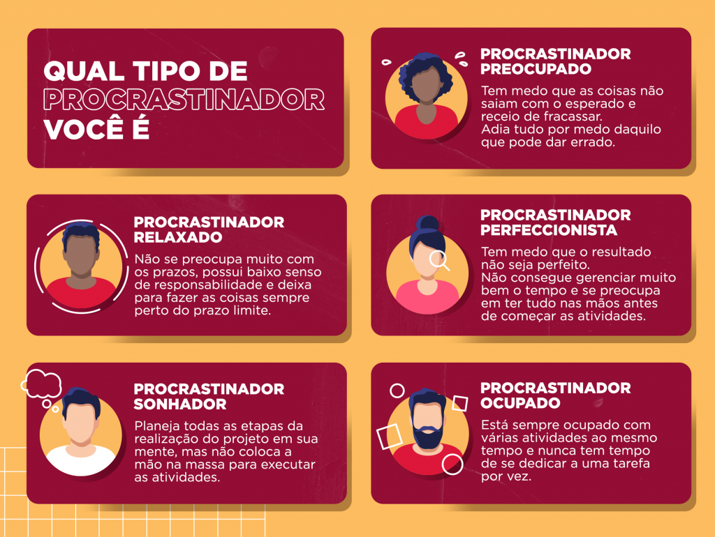 Como superar a procrastinação em tarefas chatas