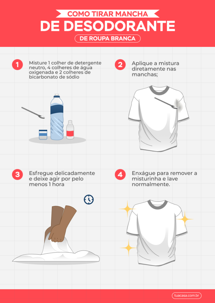 como tirar mancha de desodorante antigo da roupa