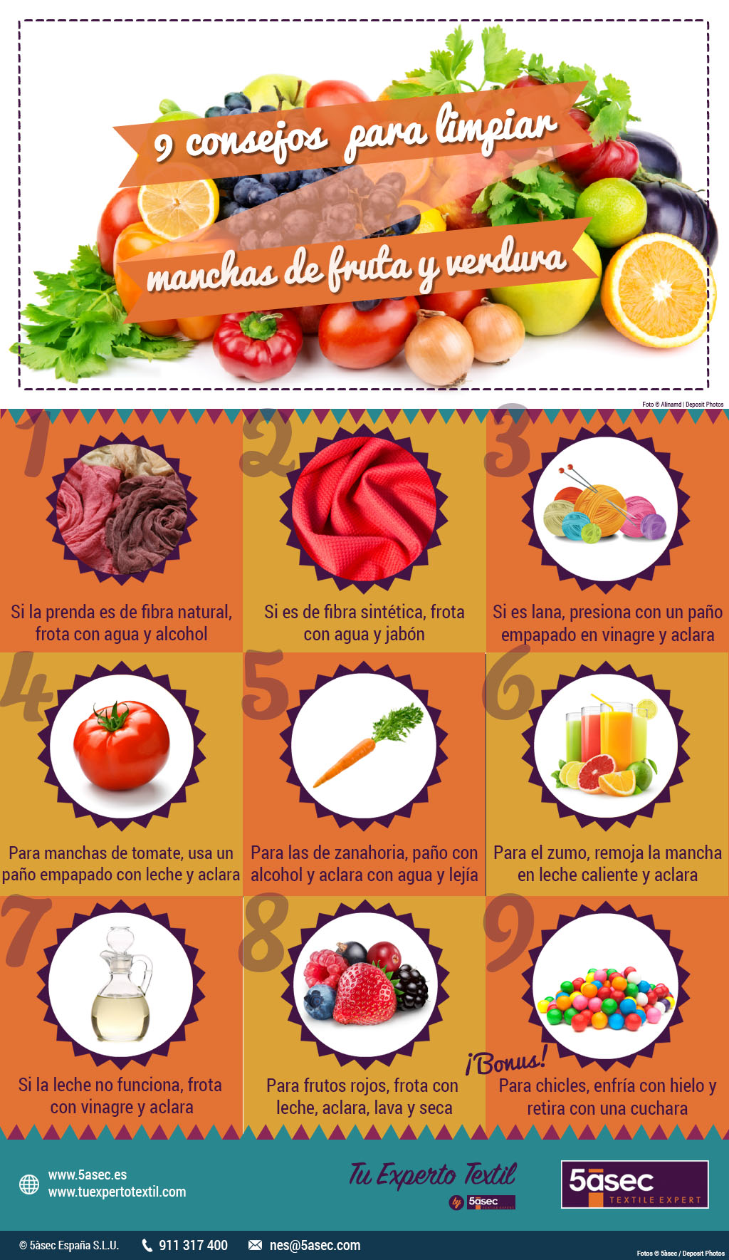 Como tirar manchas de frutas vermelhas da roupa