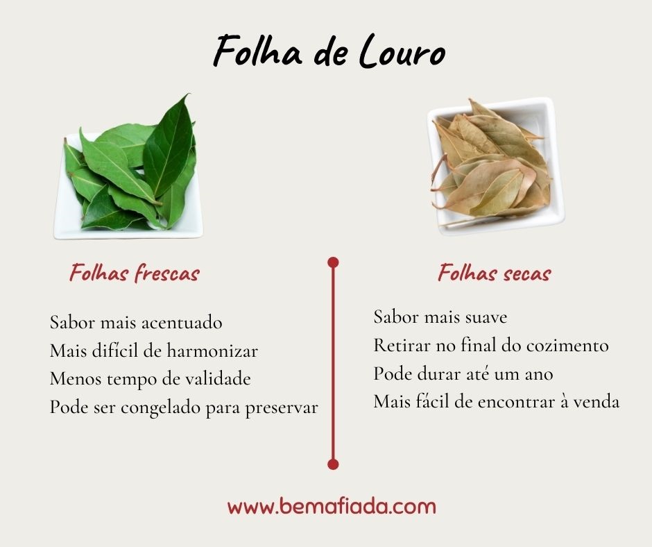 Receita de Feijoada com Folha de Louro