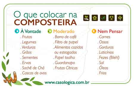 Os 10 melhores adubos orgânicos para sua horta