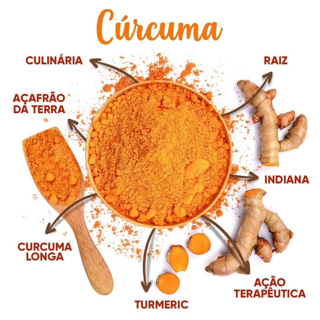 para que serve a cúrcuma