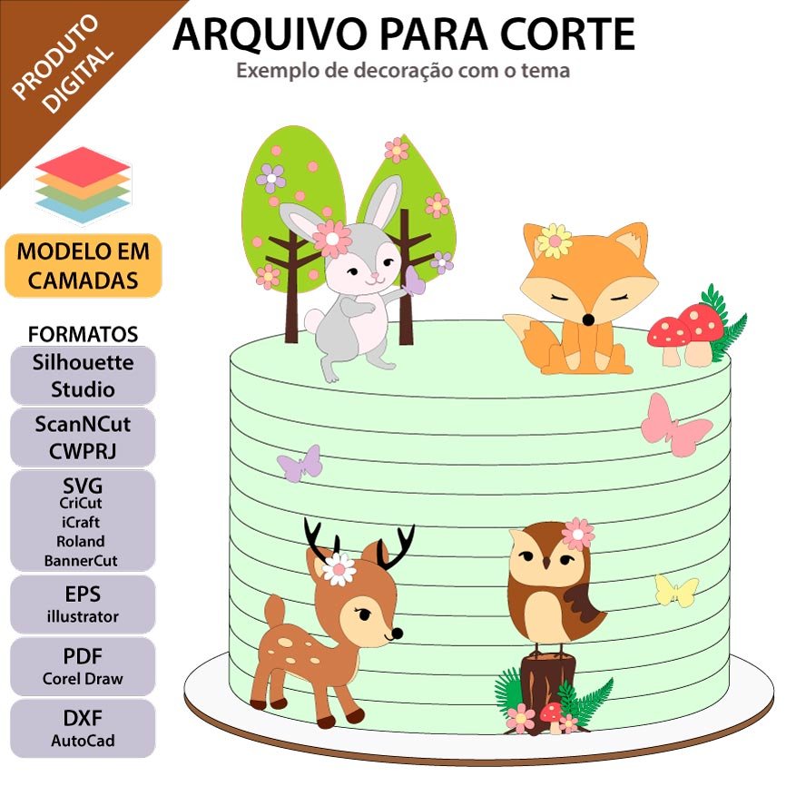 decoração bosque encantado versus jardim encantado qual escolher