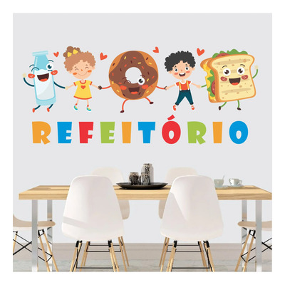 painéis educativos para refeitório escolar infantil