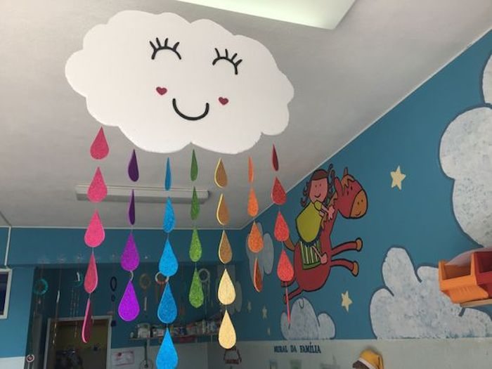 quanto custa decorar sala de aula jardim encantado orçamento