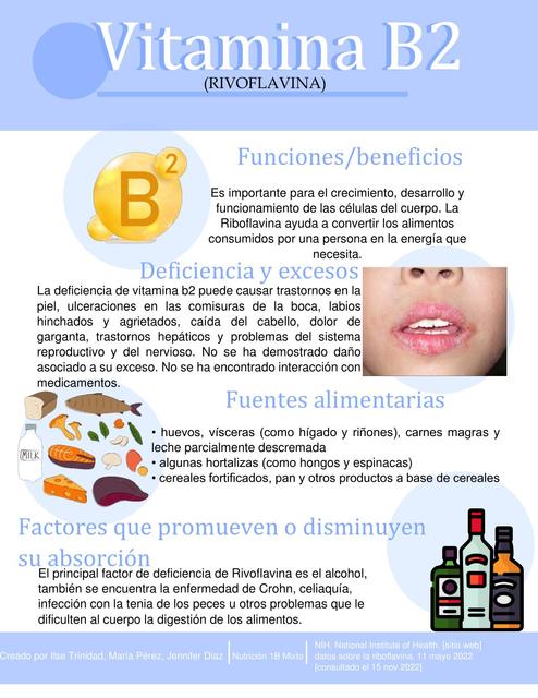 deficiência de vitamina b2 sintomas