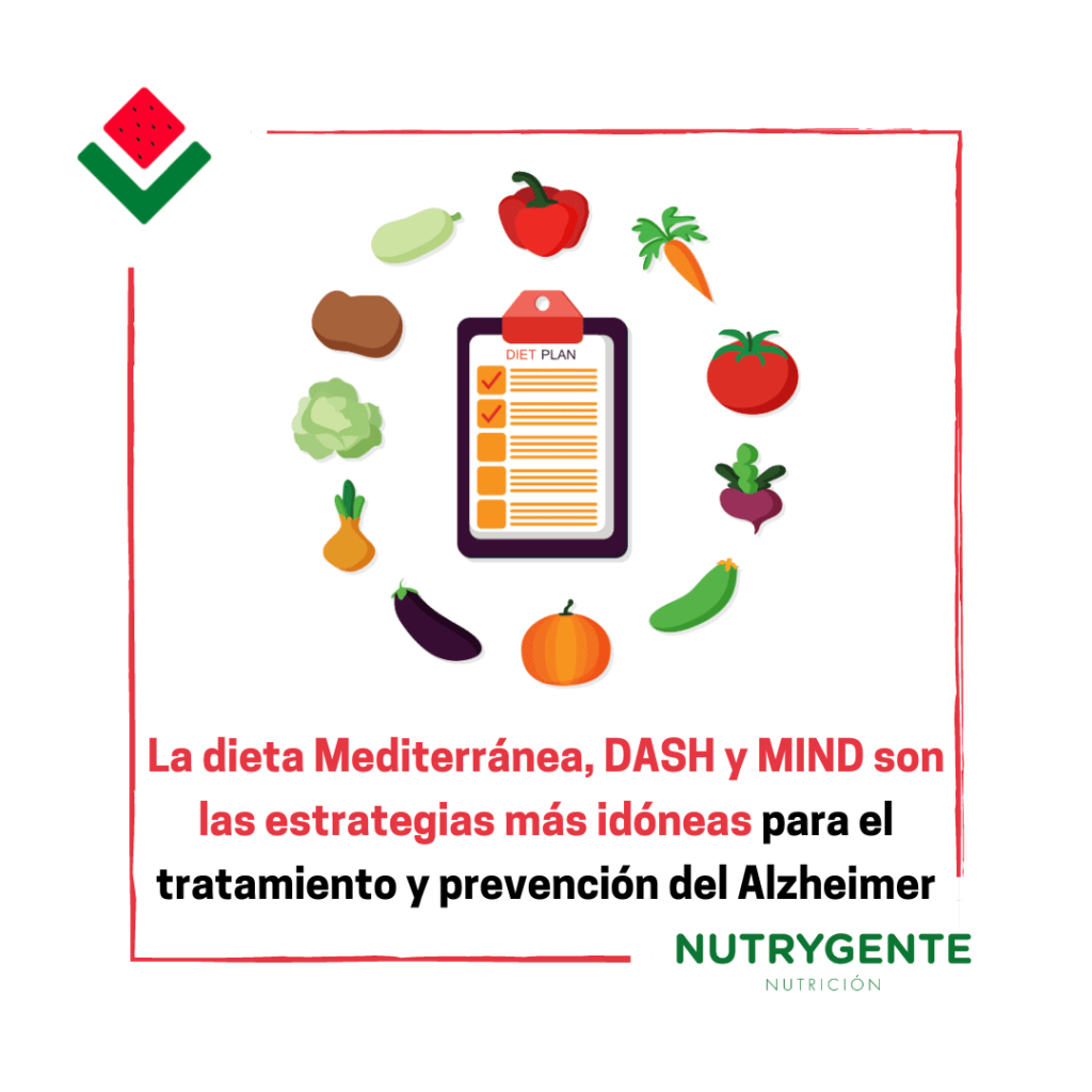 Guia Completo da Dieta MIND para Iniciantes