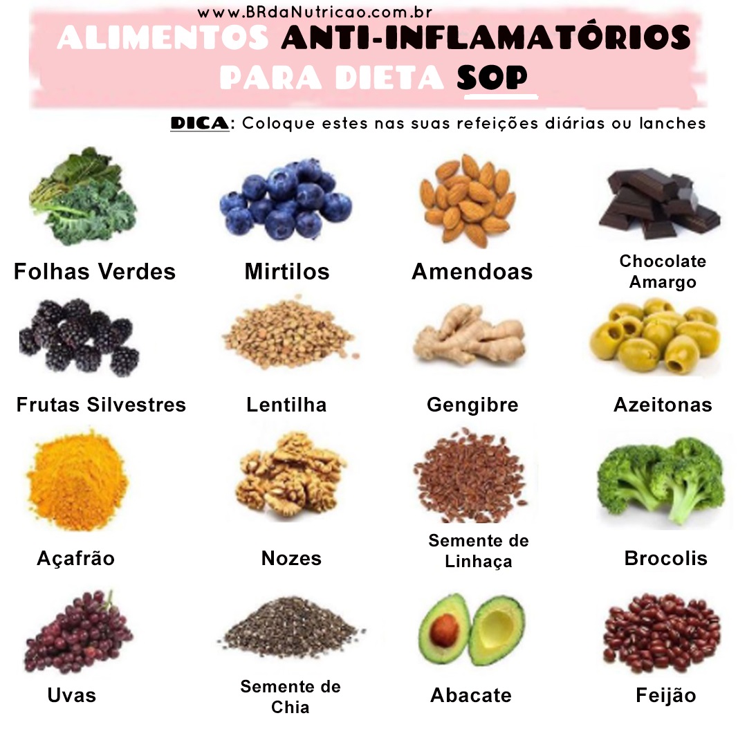 dieta para quem tem ovário policístico