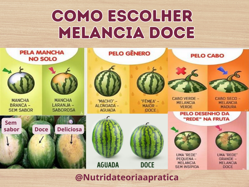 Melancia: Dicas para Escolher a Mais Doce e Saborosa