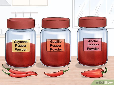 A história da páprica