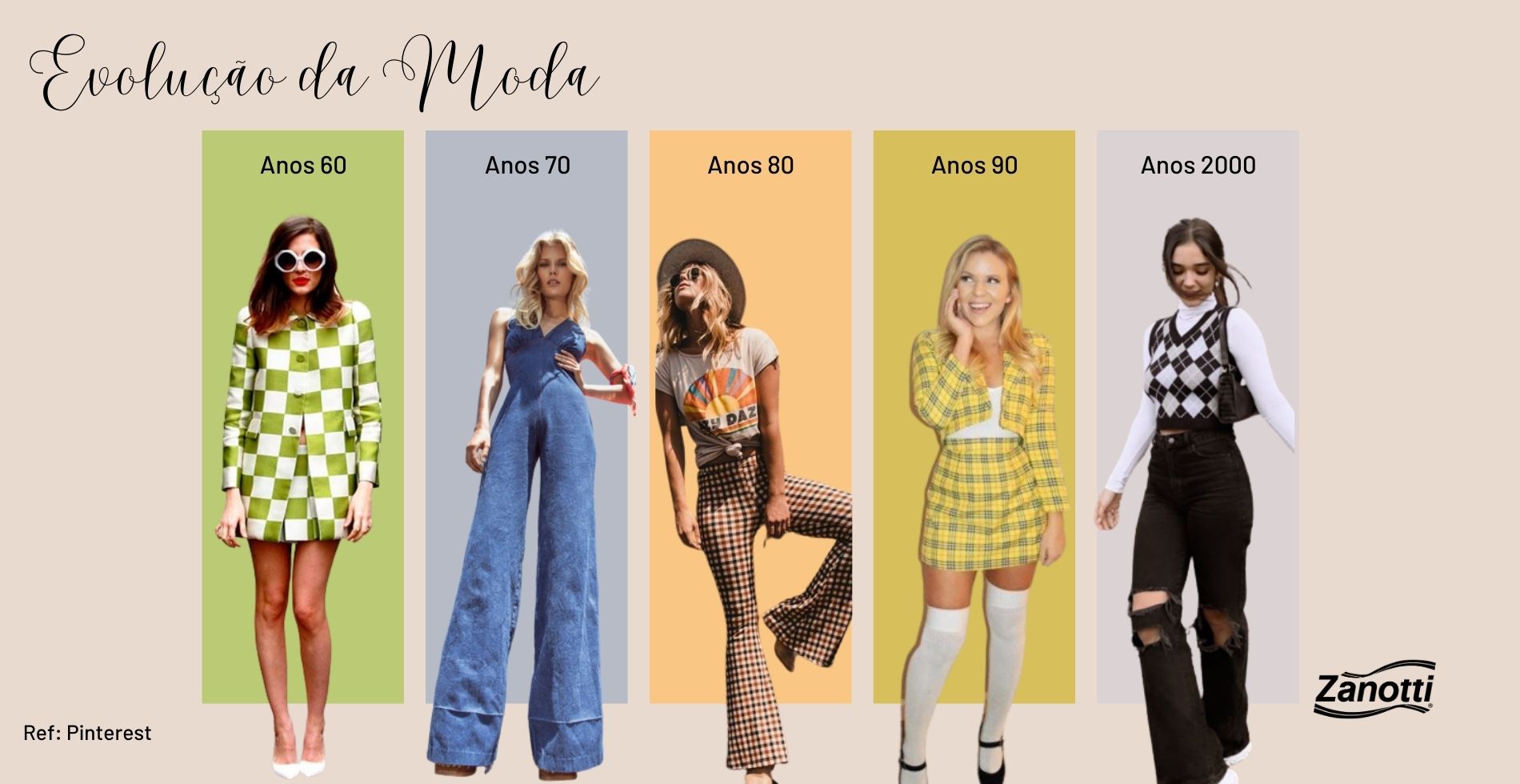 estilos de moda