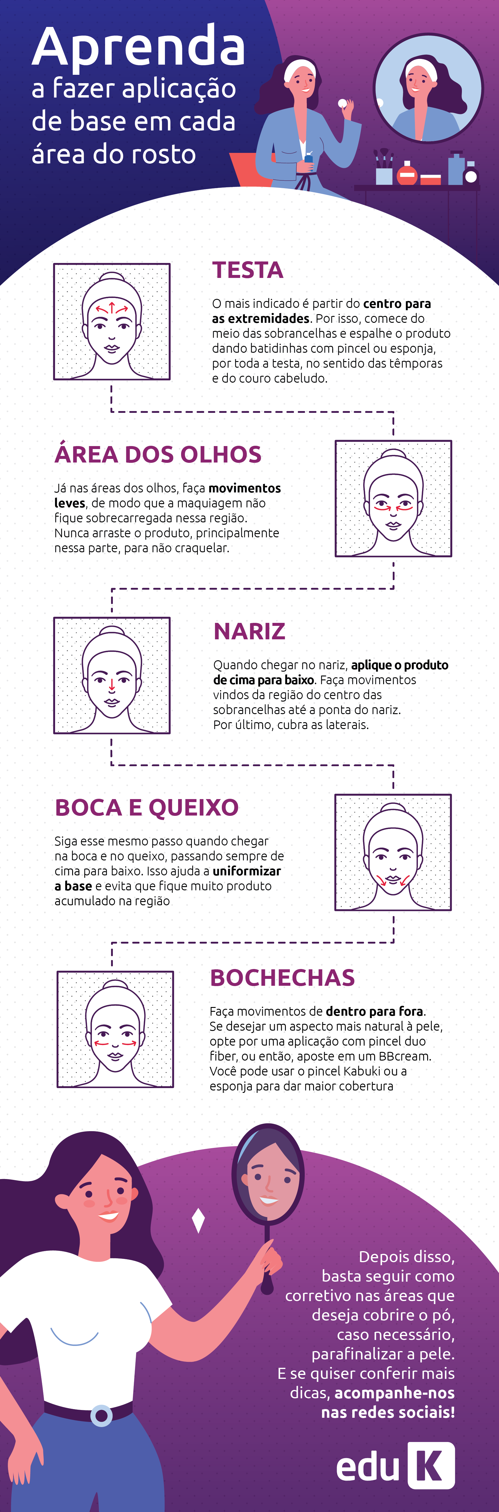 etapas da maquiagem pele