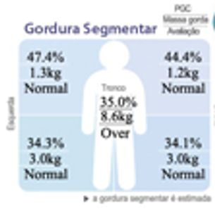 exame de vitamina b12 precisa de jejum