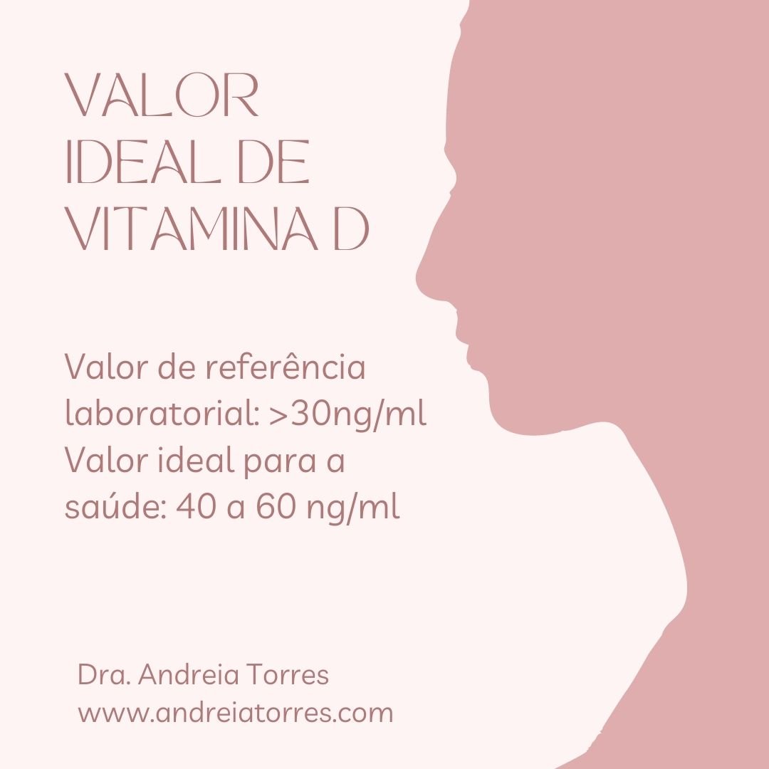 Guia Completo: Como Interpretar os Resultados do seu Exame de Vitamina D