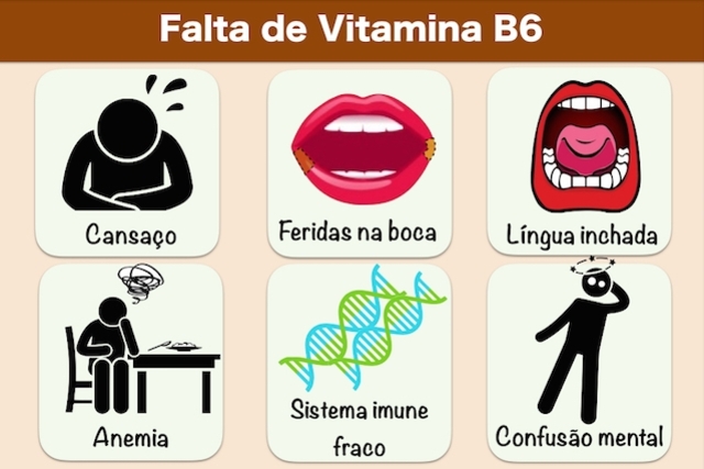 excesso de vitamina b6 sintomas