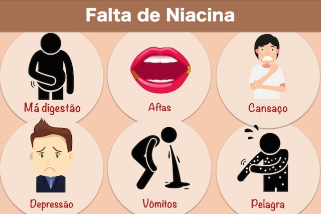 Como Identificar os Sintomas da Neuropatia Periférica