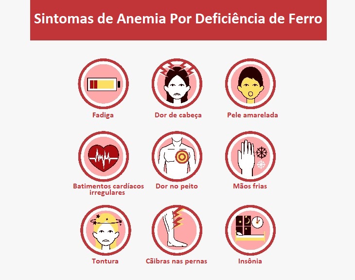 5 Mitos sobre a Vitamina C que Você Precisa Saber