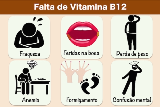 sintomas neurológicos falta de vitamina b12