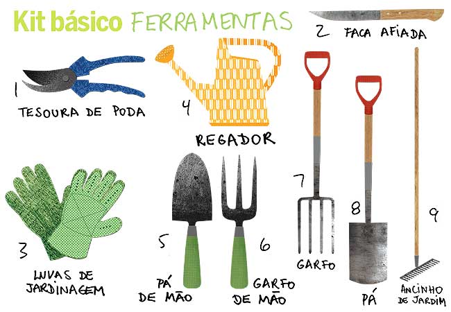 Manutenção de ferramentas de jardim: dicas essenciais