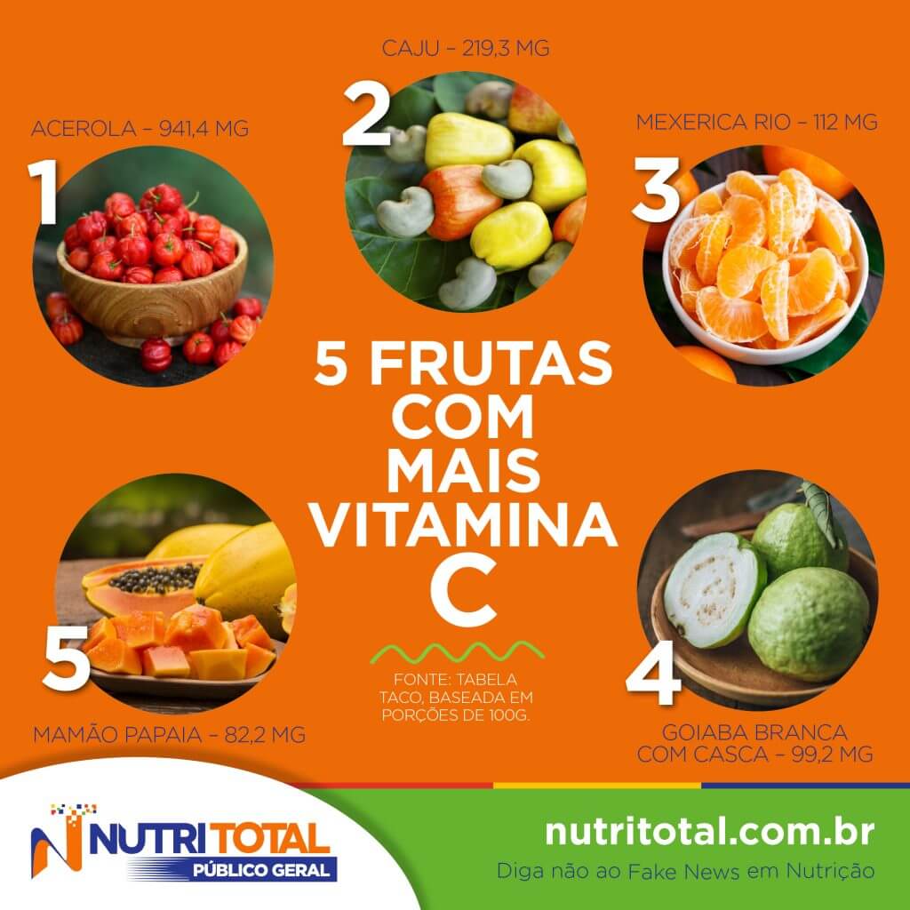 foto de vitamina