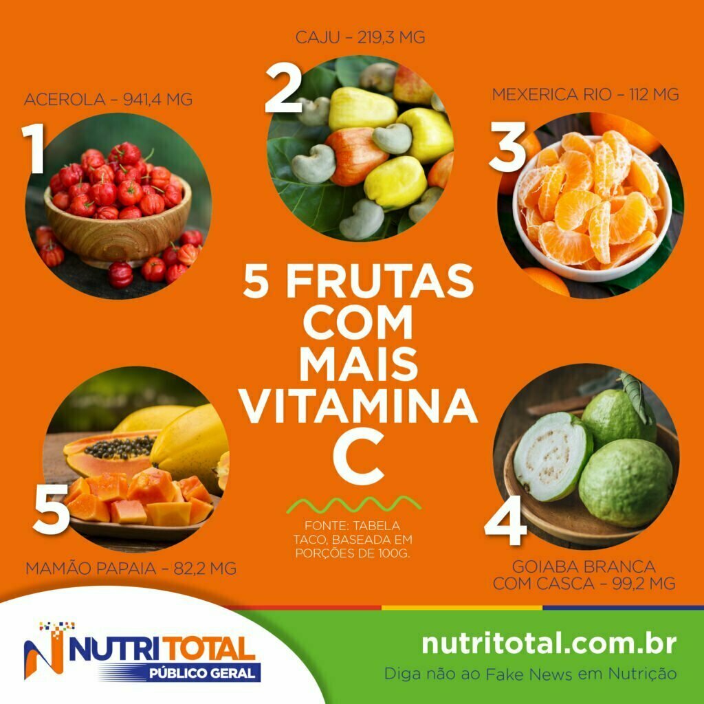 frutas ricas em vitamina C