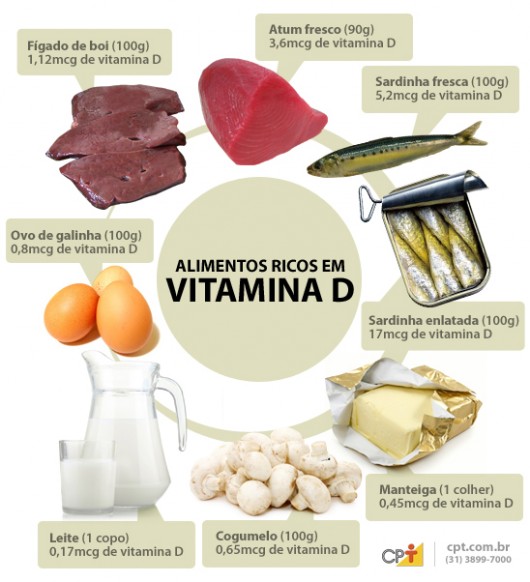 banana vitamina D
