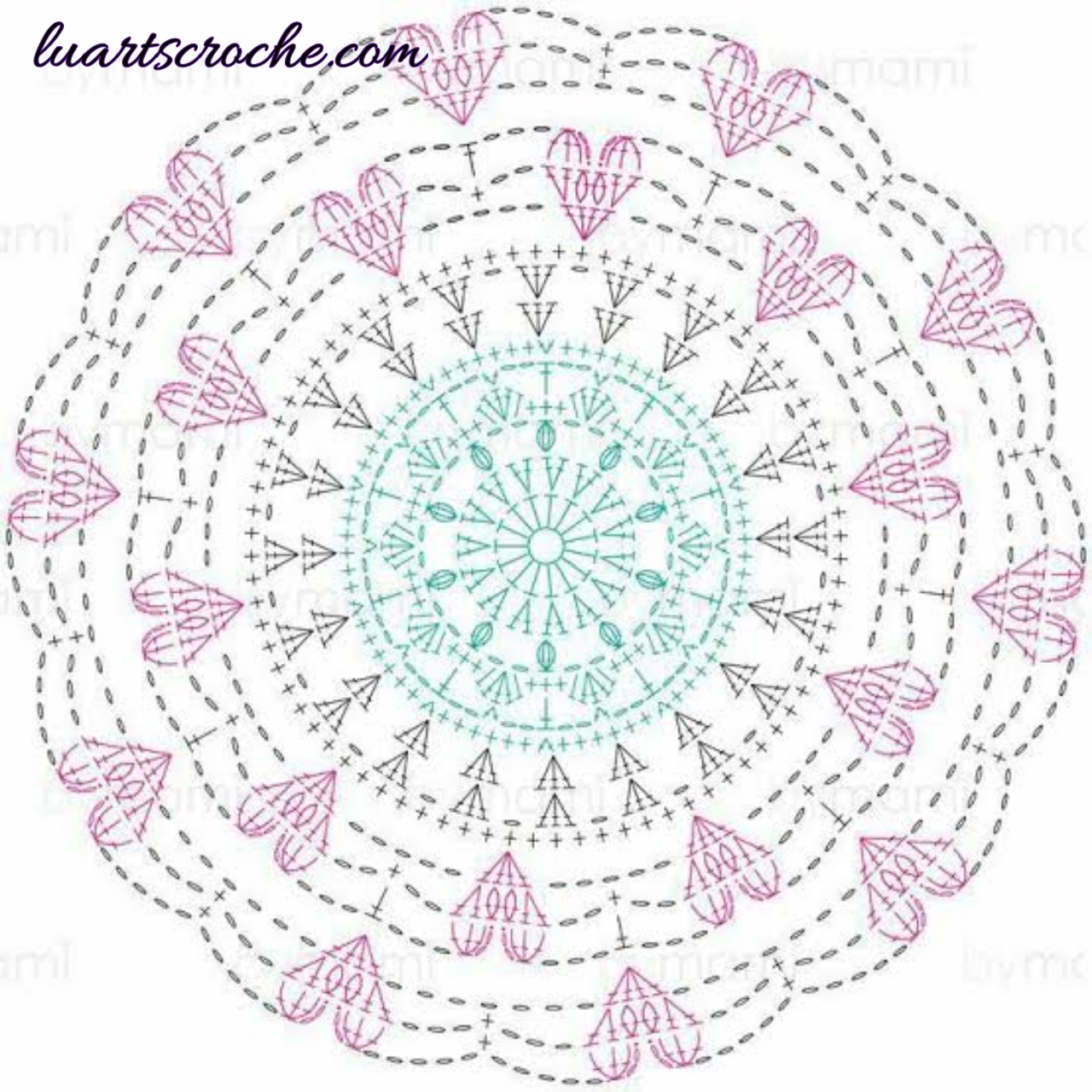 grafico sousplat coracao em croche