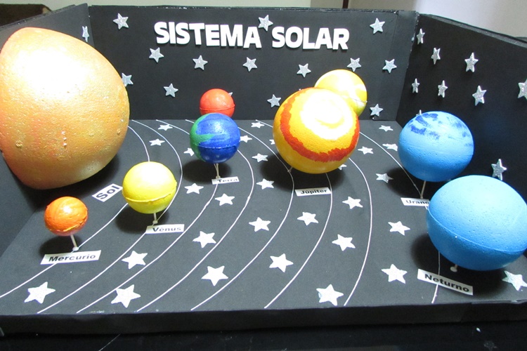 decoração estande feira química ensino médio