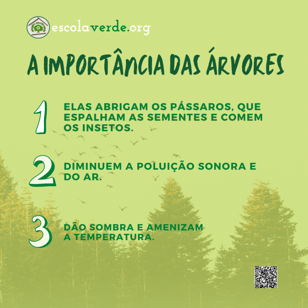 Como as Árvores Criam Corredores Ecológicos Seguros para Animais