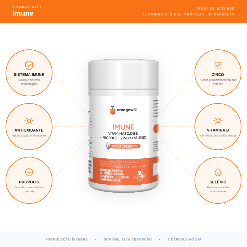 melhores vitaminas para imunidade lista