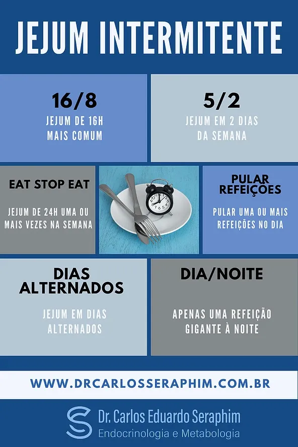 Os Melhores Chás para Consumir Durante o Jejum
