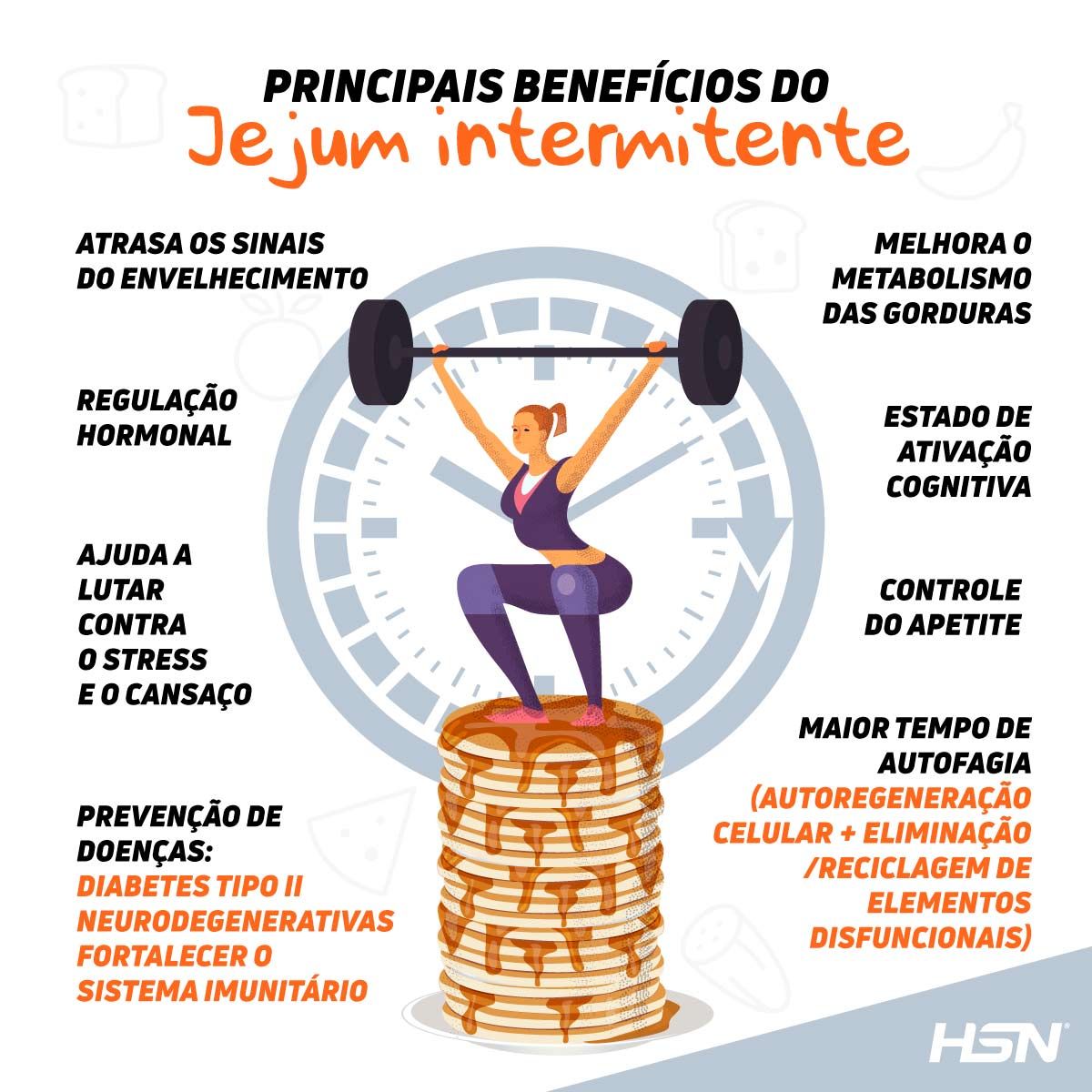 5 Melhores Protocolos de Jejum Intermitente para Mulheres 40+