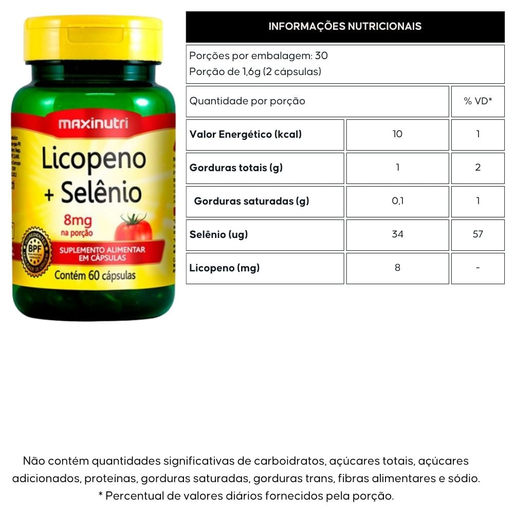 Guia Completo: Benefícios do Licopeno para a Próstata