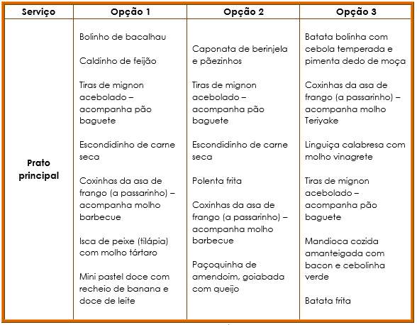 Ideias de comidas fáceis e baratas para festa de empresa