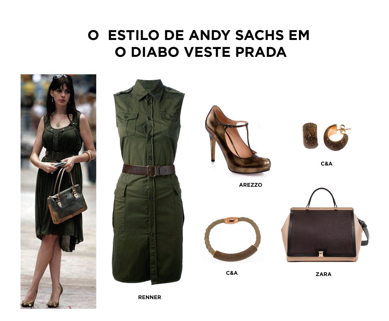 looks andy sachs vs miranda priestly qual estilo escolher