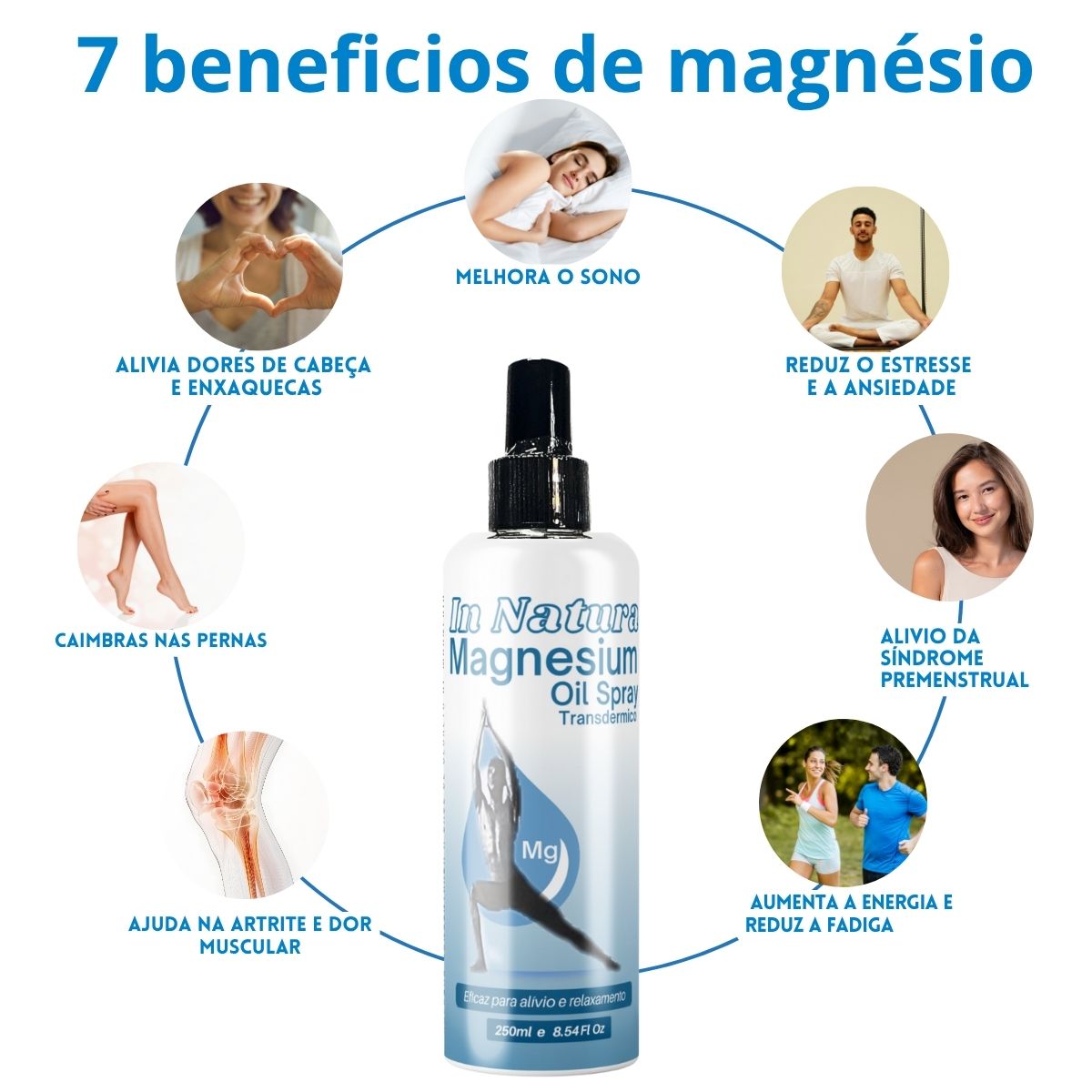 Magnésio e Vitamina B6: A Dupla Perfeita Contra Dores de Cabeça
