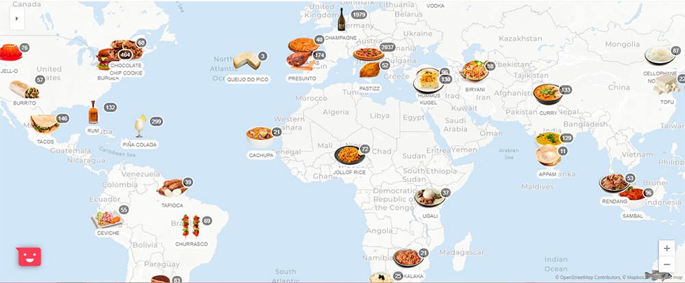 O Poder das Pimentas Mexicanas: Uma Exploração Picante