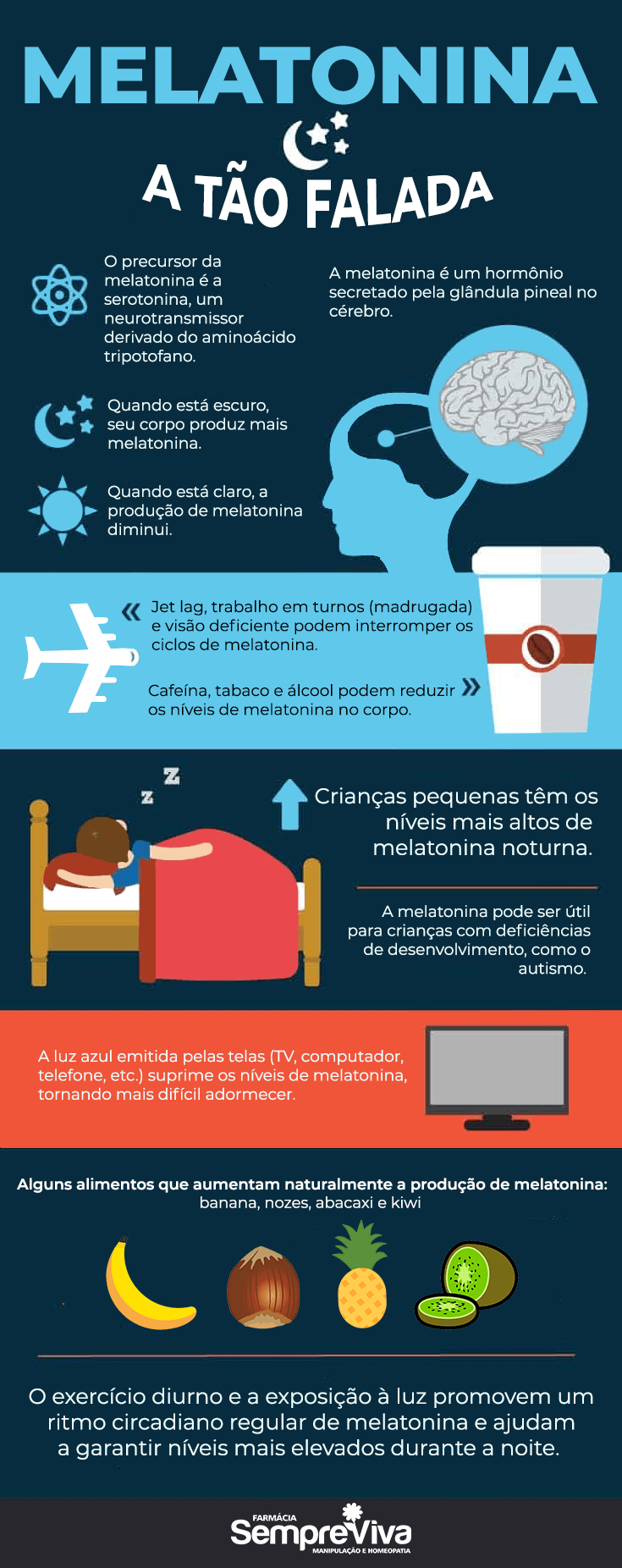 O papel da melatonina na saúde óssea