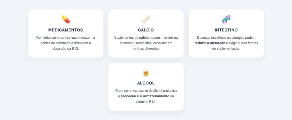 melhor horário para tomar vitamina b12 sublingual