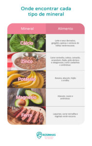 Proteínas e Aminoácidos: Aliados na Recuperação da Força em Idosos