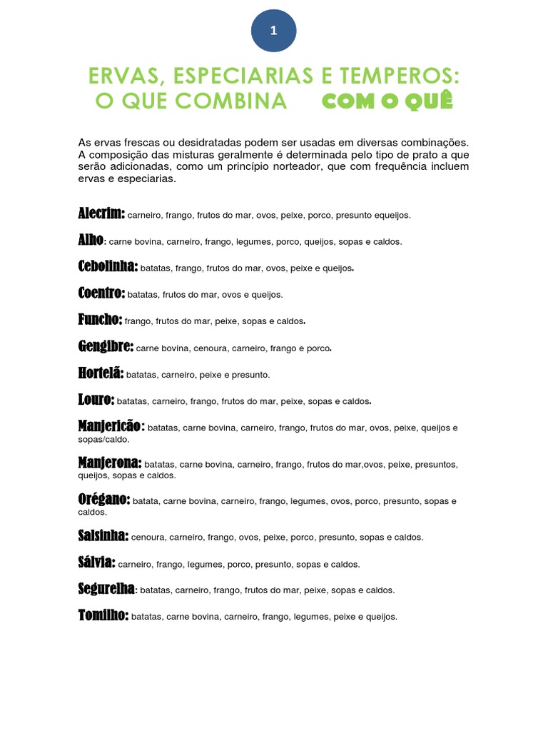 Cuidados no cultivo de ervas aromáticas