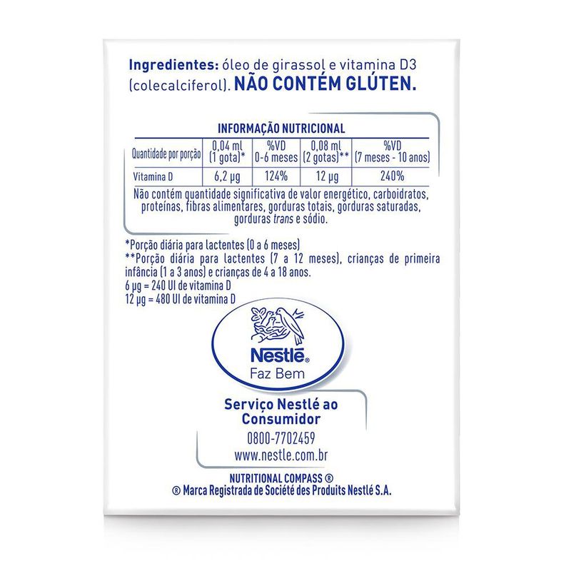 A Importância da Consulta com o Pediatra para Suplementação de Vitamina D