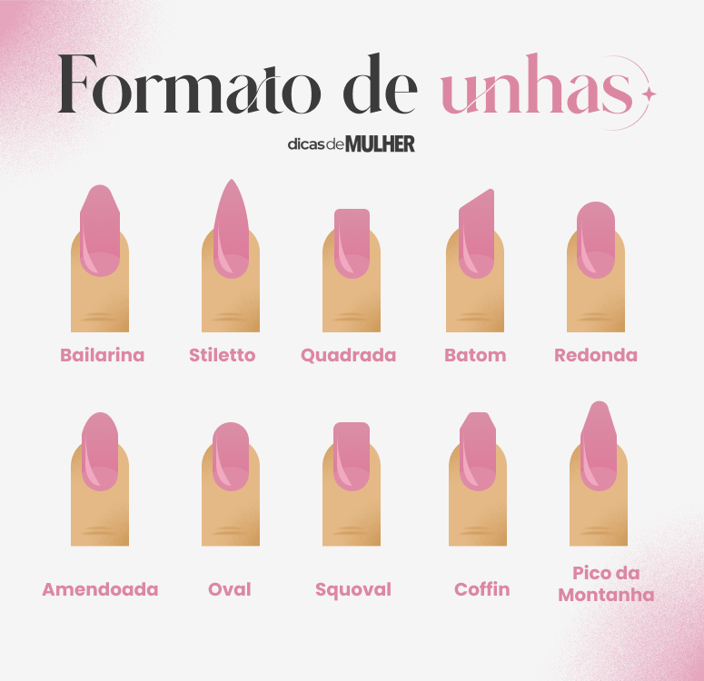 nome das unhas