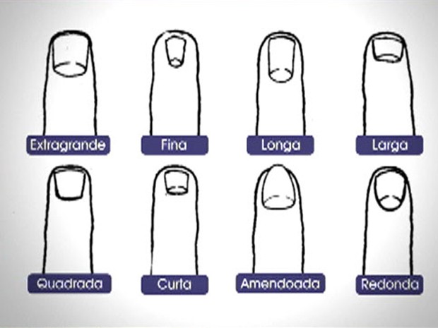 unha de gel quebrando o que fazer