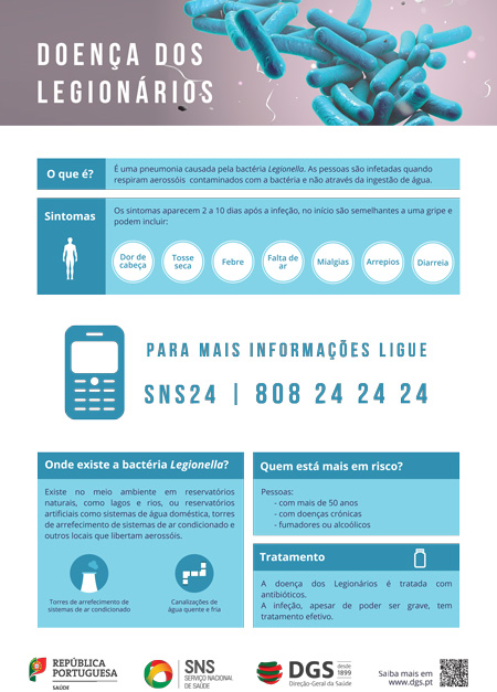 1. Legionella vs. Esporotricose: Entenda as Diferenças Cruciais; 2. Guia Completo de Equipamentos de Proteção Individual para Jardineiros; 3. Como a Umidificação do Solo Reduz Riscos na Jardinagem; 4. Os Sintomas da Doença do Legionário e Quando Procurar Ajuda Médica; 5. Dicas Essenciais de Higiene para Amantes de Plantas