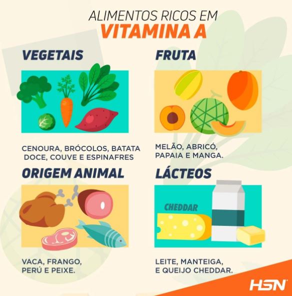 onde encontrar vitamina a