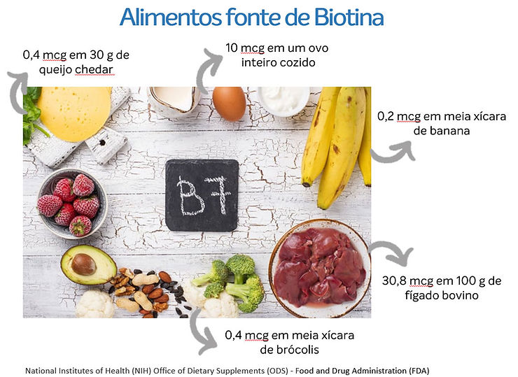 Guia Completo: Como Escolher o Melhor Suplemento de Biotina